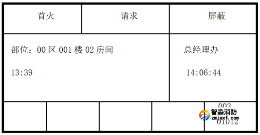 LD128E（Q）利達主機系統(tǒng)運行主菜單