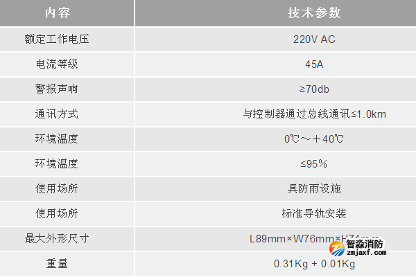 利達(dá)LDT9210/DH故障電弧探測器技術(shù)參數(shù)