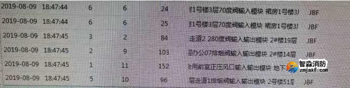 CAD版CRT有報(bào)警信息時(shí)中文注釋顯示兩條，造成屏幕吞字