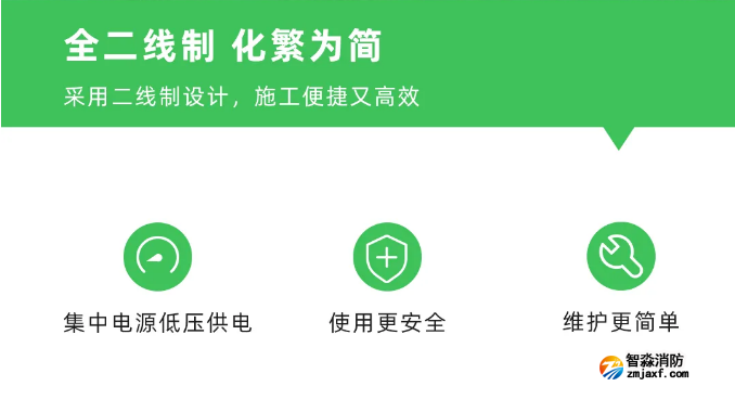 泰和安新款“仿車燈式”消防應(yīng)急照明燈具特點(diǎn)