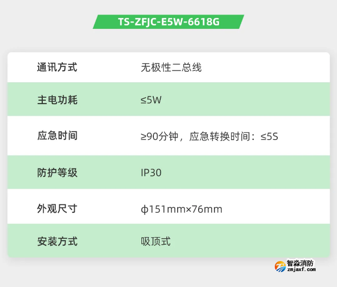 泰和安消防應(yīng)急照明燈具參數(shù)