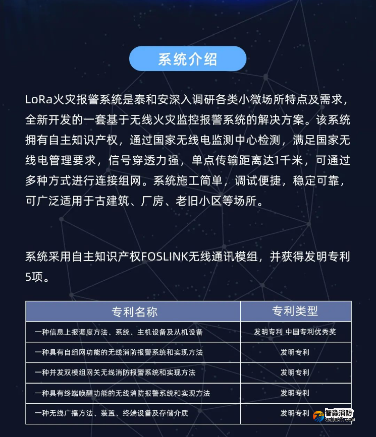 泰和安消防LoRa無線火災報警系統(tǒng)全新上市