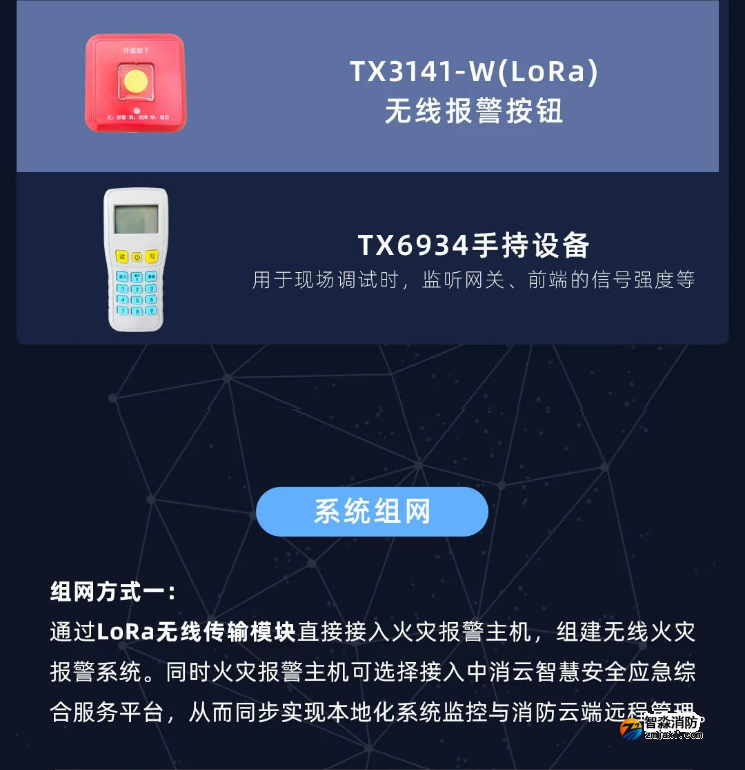 泰和安消防LoRa無線火災報警系統(tǒng)全新上市