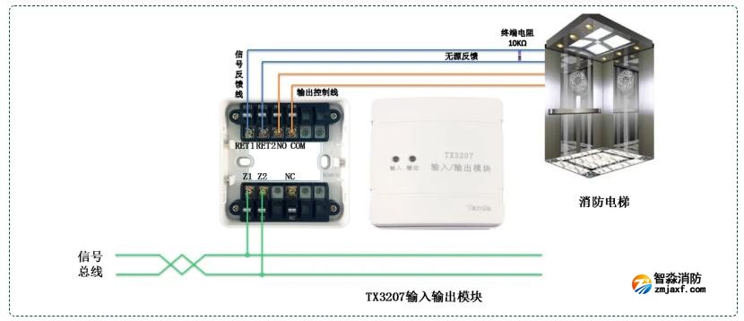 TX3207輸入輸出模塊常開觸點(diǎn)控制消防電梯接線圖