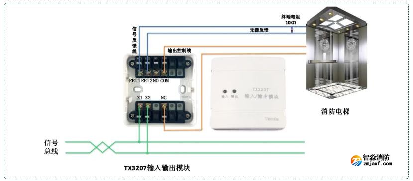 TX3207輸入輸出模塊常閉觸點(diǎn)控制消防電梯接線圖