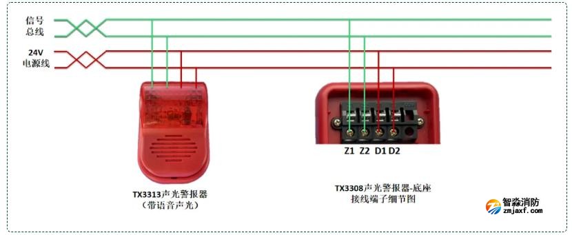 TX3313聲光警報(bào)器（四線制）接線圖