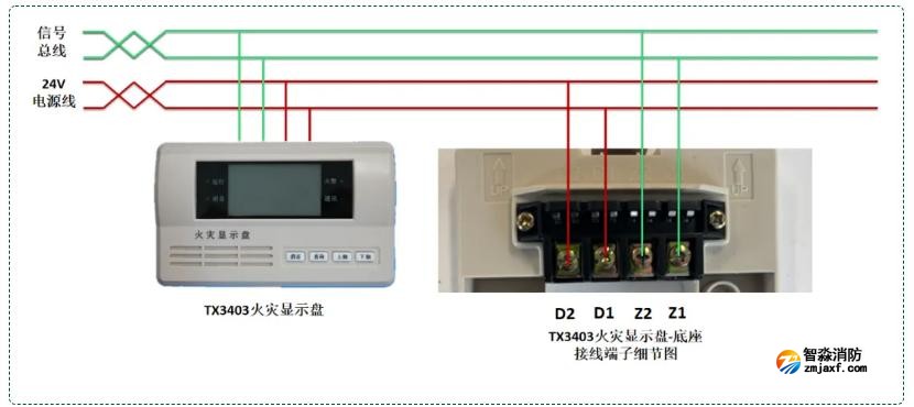 TX3403火災(zāi)顯示盤（四線制）接線圖