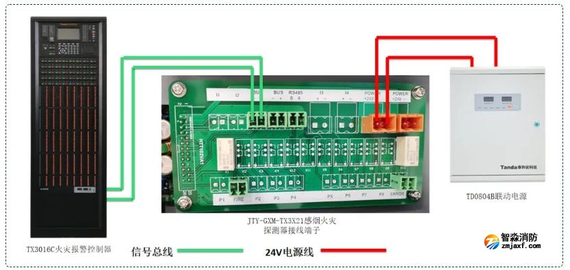 吸氣感煙火災(zāi)探測系統(tǒng)接線圖