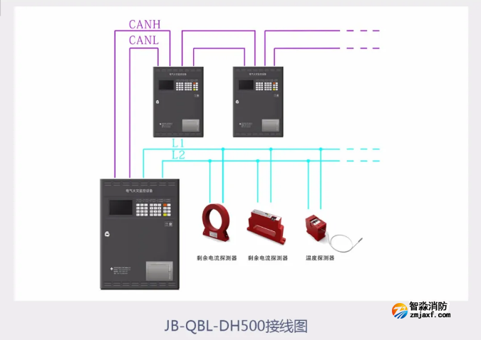 泛海三江電氣火災(zāi)監(jiān)控系統(tǒng)接線圖