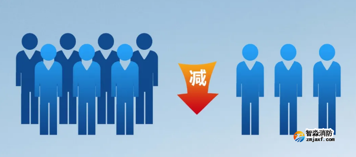 泛海三江純二總線防火門(mén)監(jiān)控系統(tǒng)省人工