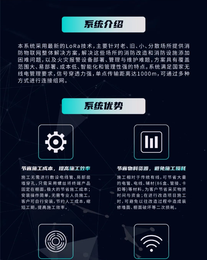 三江消防LoRa新無線火災報警系統(tǒng)介紹