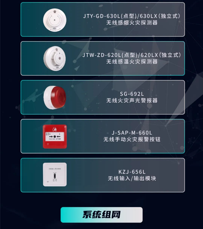三江消防LoRa新無線火災報警系統(tǒng)設備組成