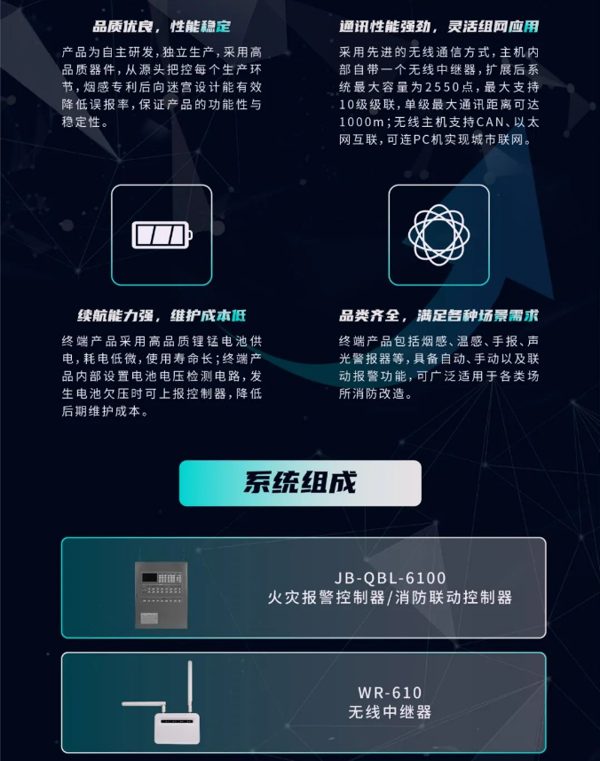 三江消防LoRa新無線火災報警系統(tǒng)特點