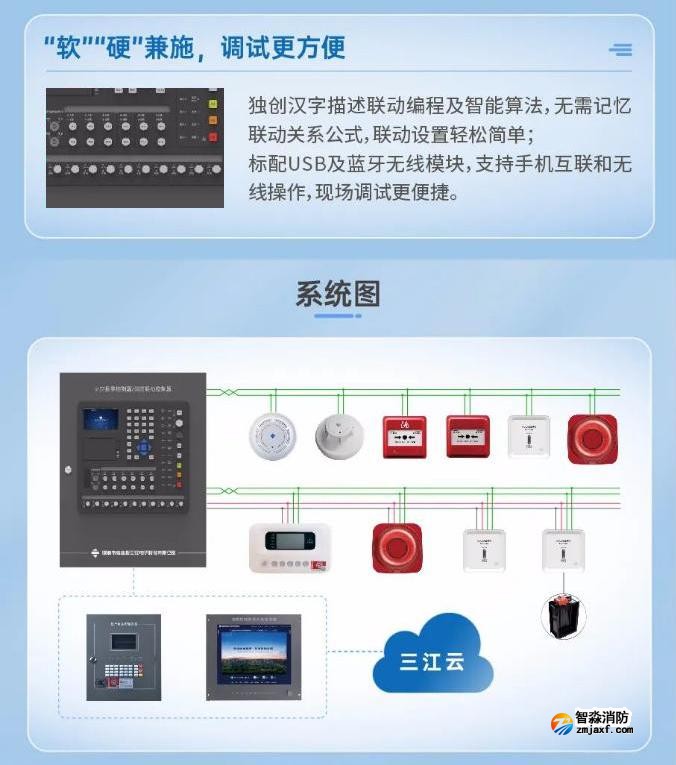 三江JB-QBL-A104新一代壁掛式消防主機系統(tǒng)