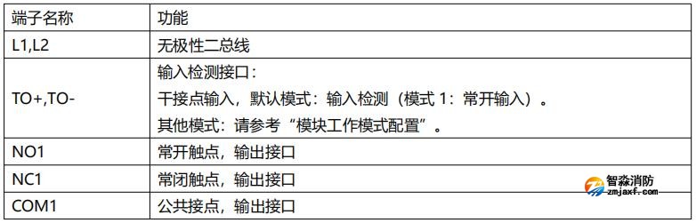 三江A9058T輸入輸出模塊接線端子說明