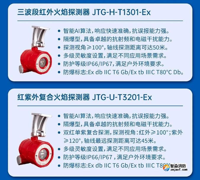 高新投三江總線型火焰探測器即將震撼發(fā)布