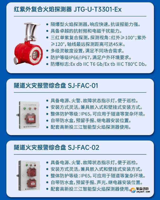 高新投三江總線型火焰探測器即將震撼發(fā)布