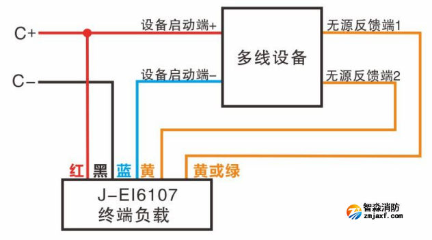 依愛(ài)J-EI6107多線終端負(fù)載接線圖