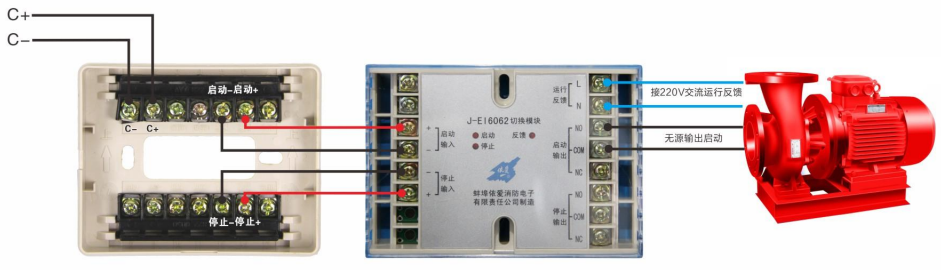 依愛EI6046和EI6062多線模塊控制接線圖-多線模塊控制泵或風(fēng)機的無源啟動接線圖