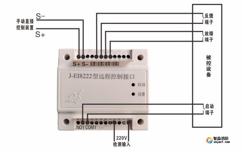 J-EI8222遠(yuǎn)程控制接口接線圖：無(wú)源持續(xù)輸出控制方式