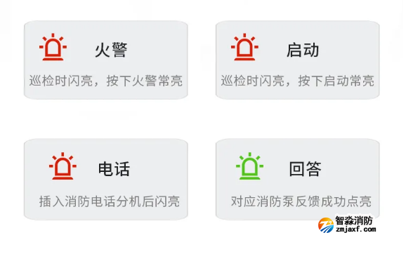 賦安消防新手報FS1340、新消報FS1360產(chǎn)品上市