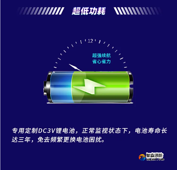 賦安智能煙感 帶人體紅外監(jiān)測FS3036產(chǎn)品超低功耗