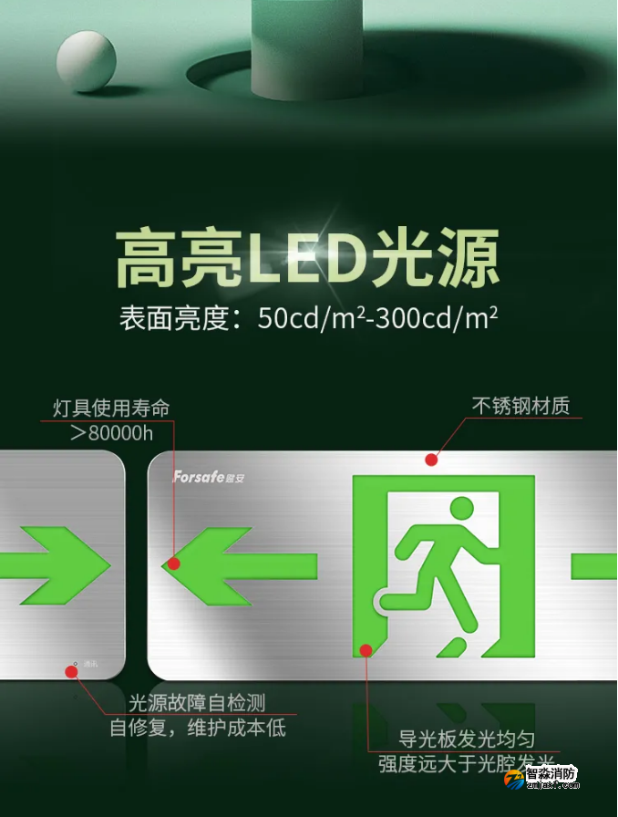 賦安集中電源集中控制型標(biāo)志燈具新品，大型疏散指示燈具特點(diǎn)