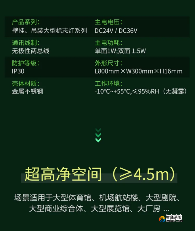 賦安集中電源集中控制型標(biāo)志燈具新品，大型疏散指示燈具參數(shù)及使用場(chǎng)所