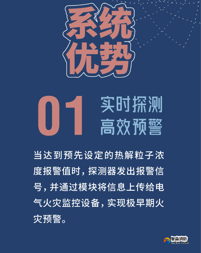 尼特消防熱解粒子式電氣火災監(jiān)控探測器優(yōu)勢特點