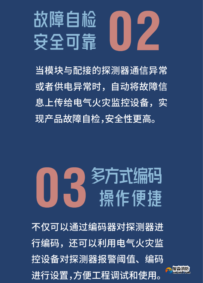 尼特消防熱解粒子式電氣火災監(jiān)控探測器優(yōu)勢特點