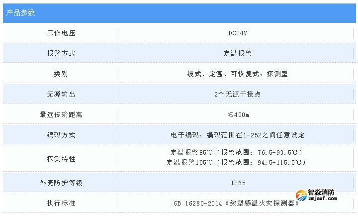 尼特智能纜式線(xiàn)型感溫火災(zāi)探測(cè)器技術(shù)參數(shù)
