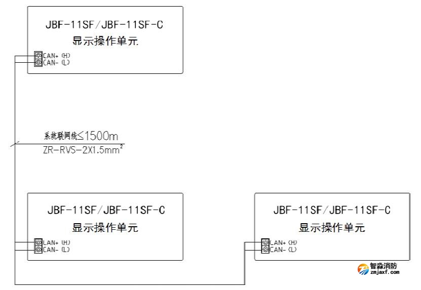 火災(zāi)報(bào)警控制器組網(wǎng)端子示意圖
