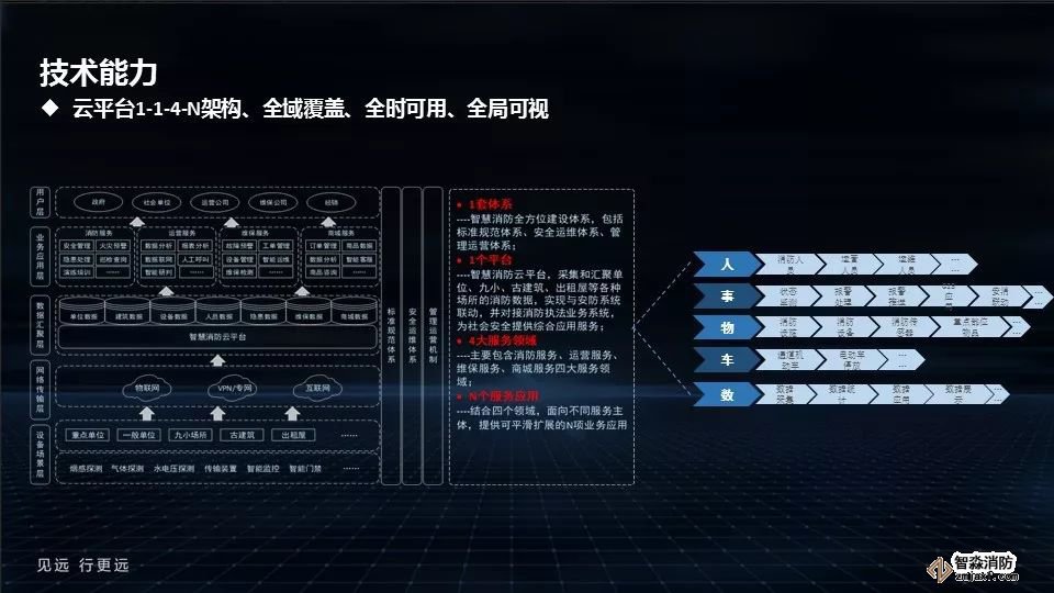 幻燈片21.JPG