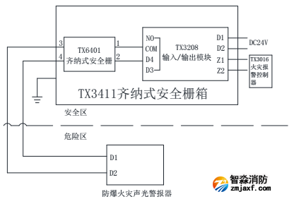 泰和安TX6302防爆型火災(zāi)聲光警報(bào)器接線(xiàn)圖