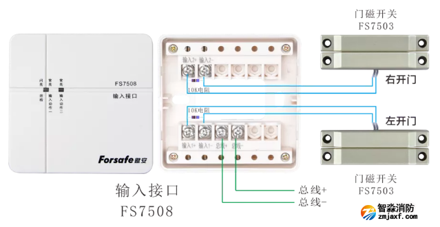 輸入接口FS7508+門磁開關(guān)FS7503接線圖